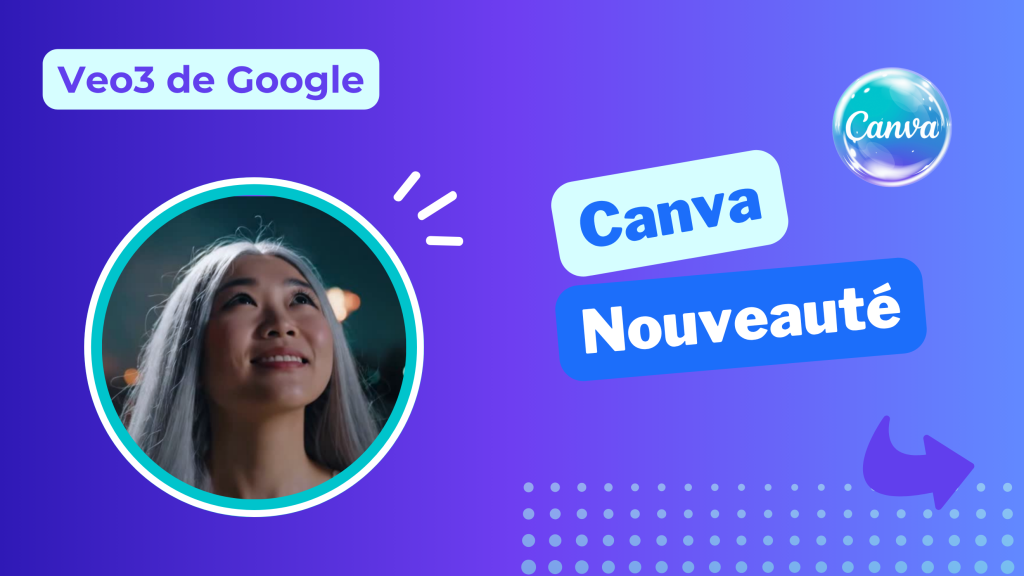 Annonce de la nouveauté Veo3 de Google intégrée à Canva sur fond violet avec portrait d’une femme souriante.