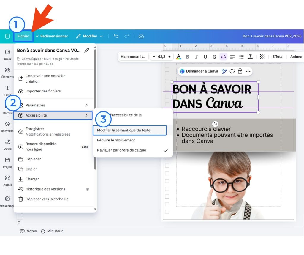 Capture d’écran de l’interface Canva montrant le chemin Fichier > Paramètres > Accessibilité > Modifier la sémantique du texte, avec des repères numérotés pour expliquer les étapes d’accessibilité.
