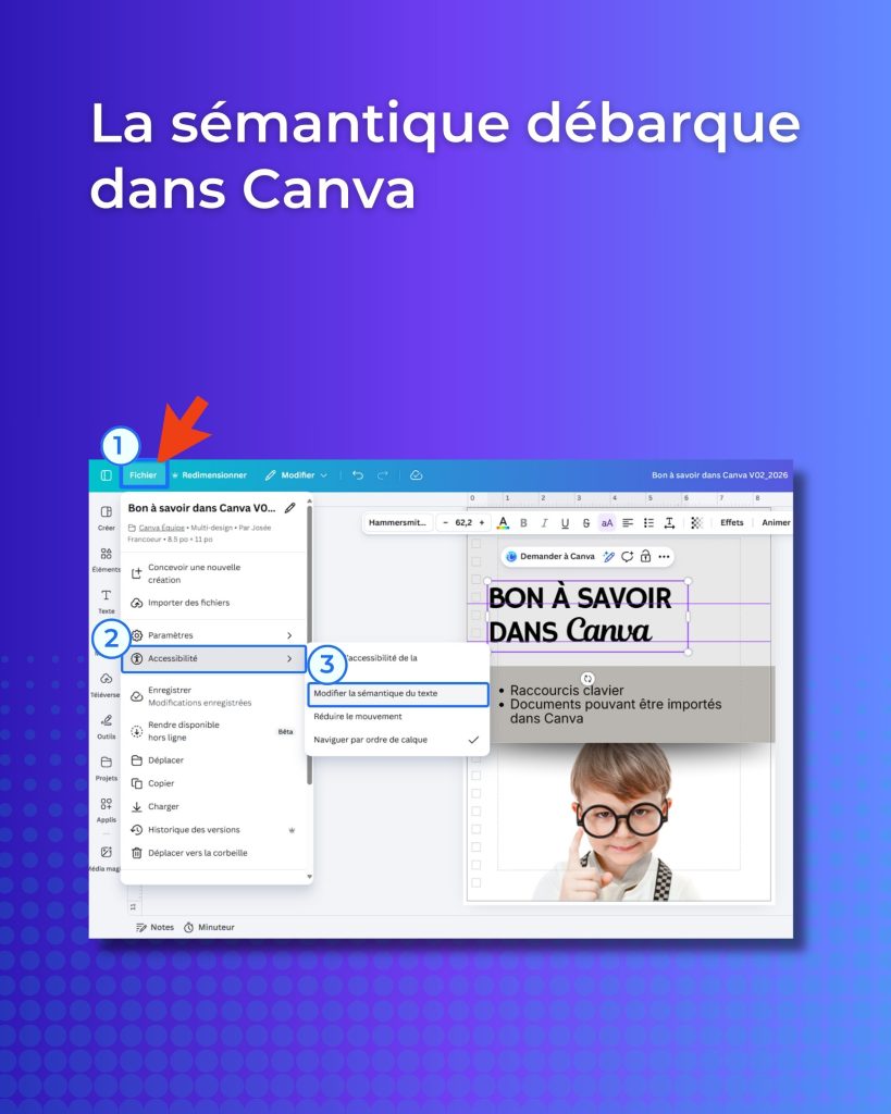 Visuel pédagogique annonçant l’arrivée de la sémantique dans Canva, avec le titre « La sémantique débarque dans Canva » et une capture d’écran montrant le chemin Fichier > Paramètres > Accessibilité.